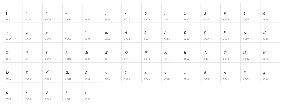 JHand Regular Character Map