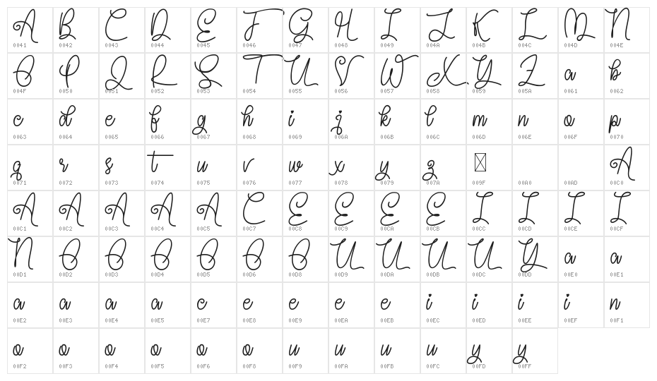 Jhamesline Demo Character Map
