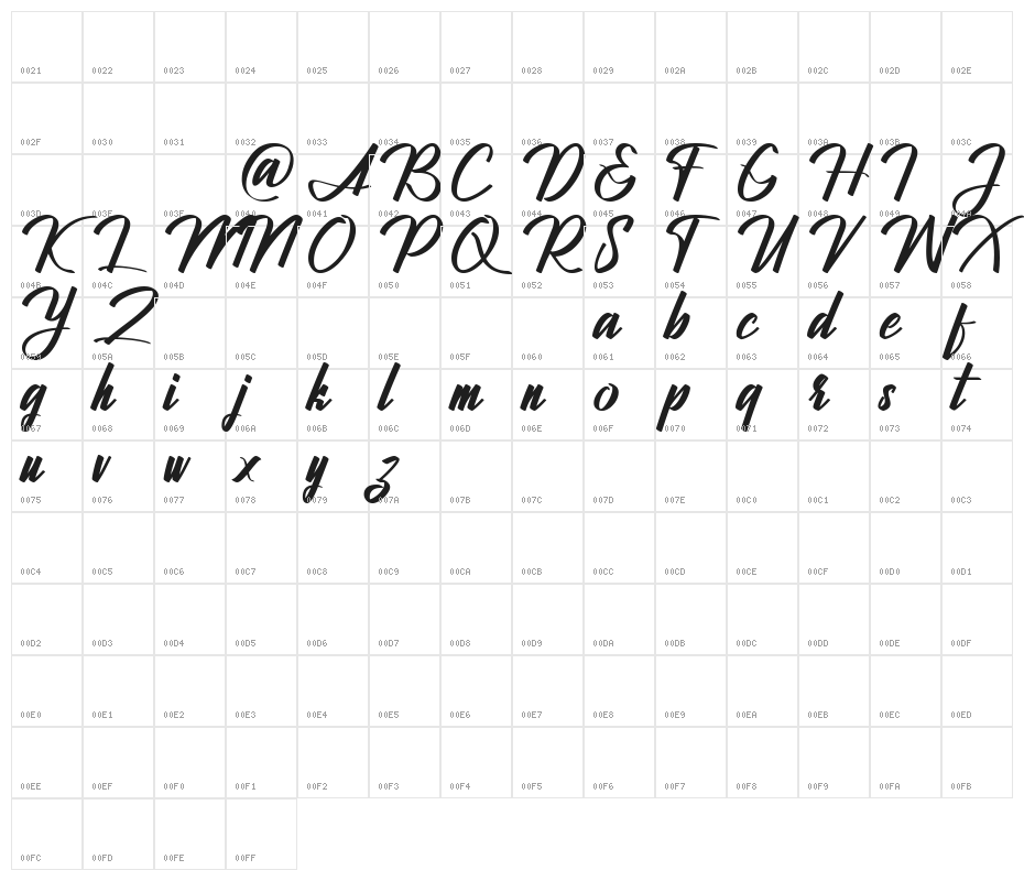 Jhanttan Personal Use Only Character Map