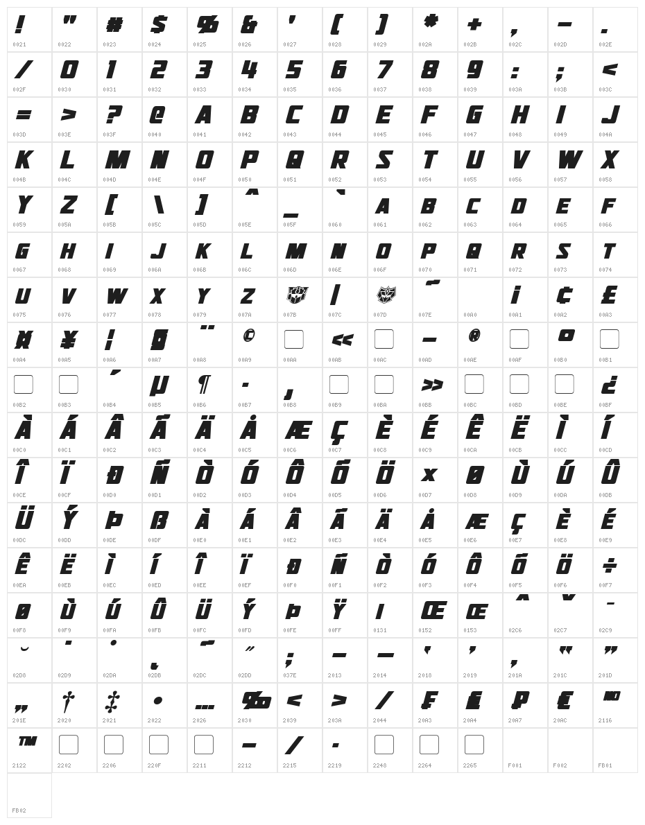 Jhiaxus Bold Italic Character Map