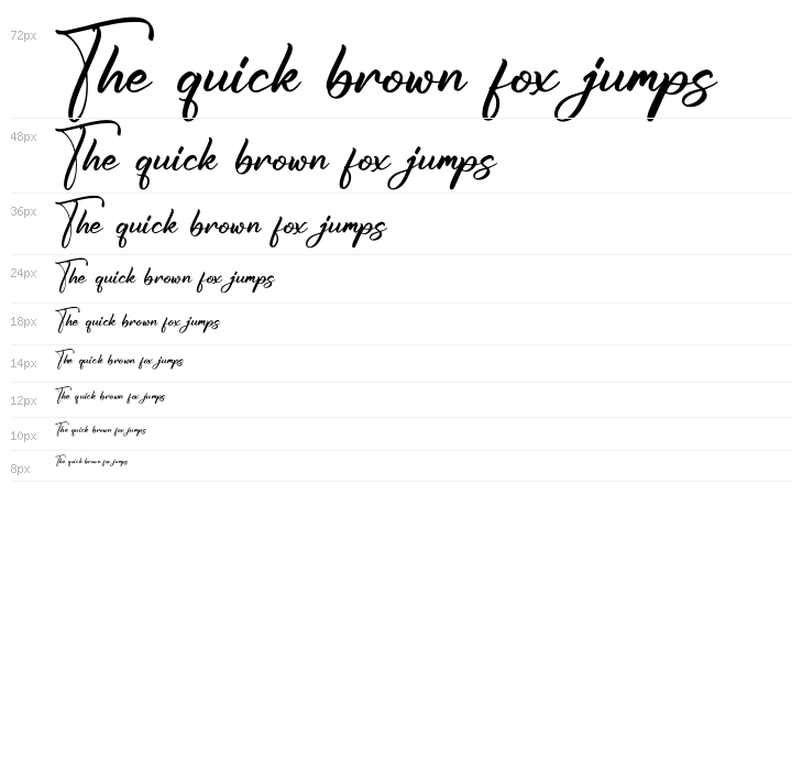 Jhoey Washington Waterfall