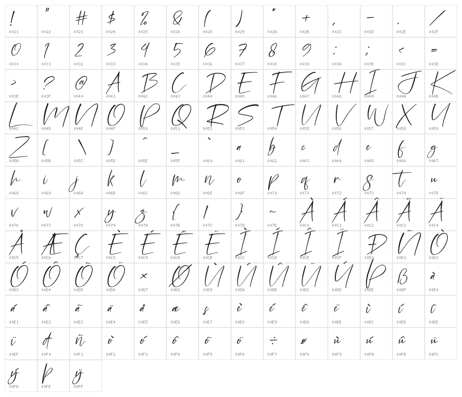 Jhollie Elisha Italic Character Map