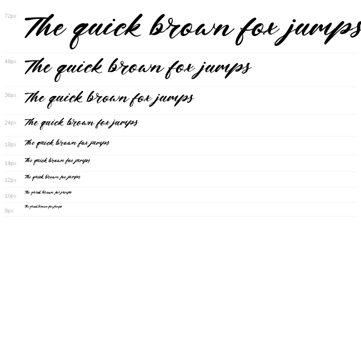 Jhon Brewster Waterfall