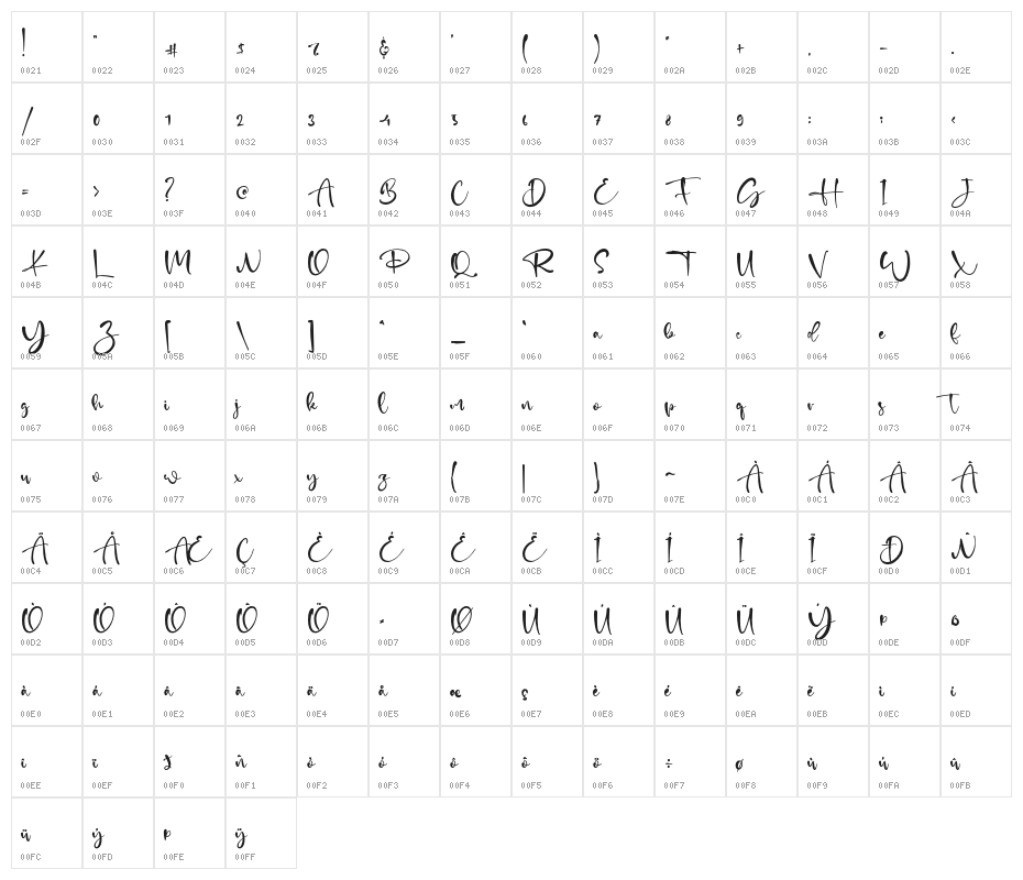 JhonHilley Character Map
