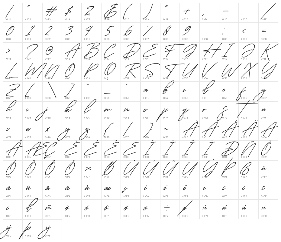 Jhonathan Hartman Italic Character Map
