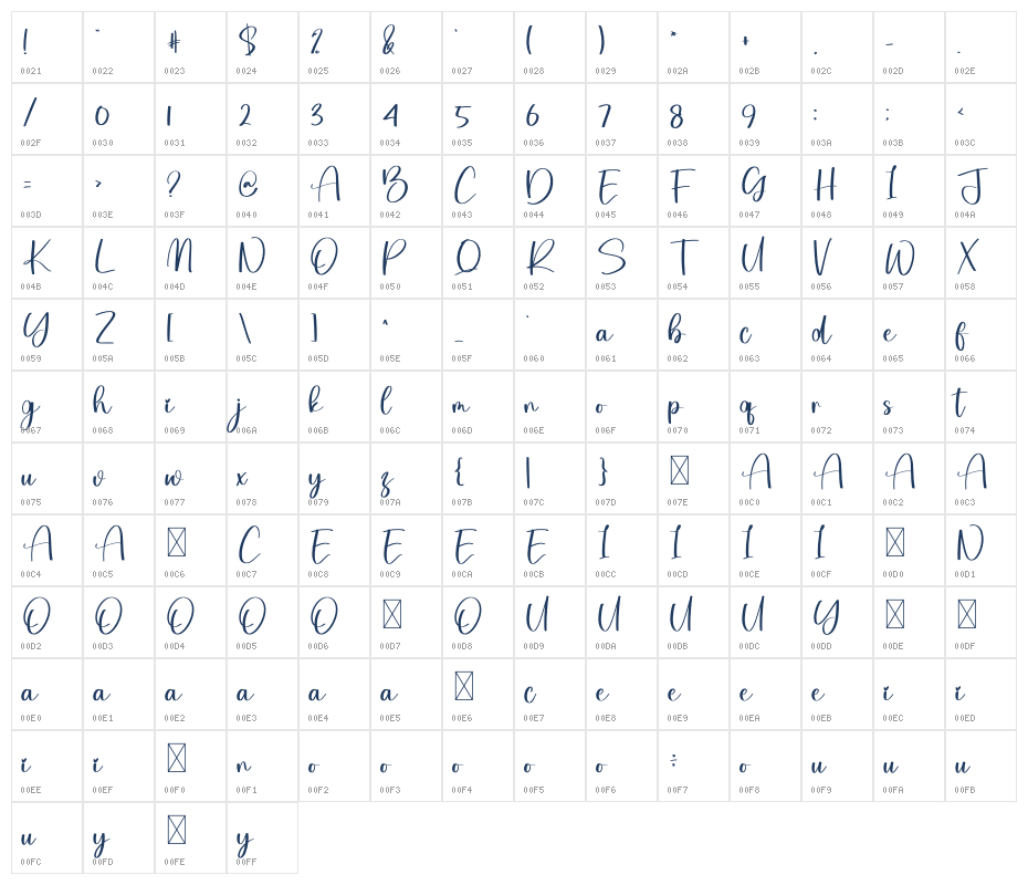 Jhordy Character Map