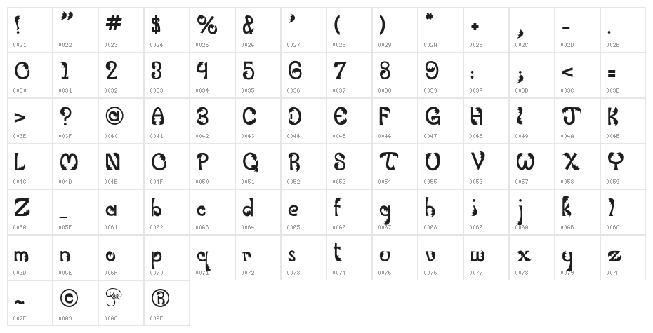 JI Belfry Character Map