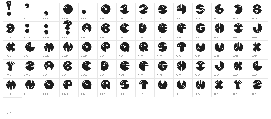 JI BowlingBalls Character Map