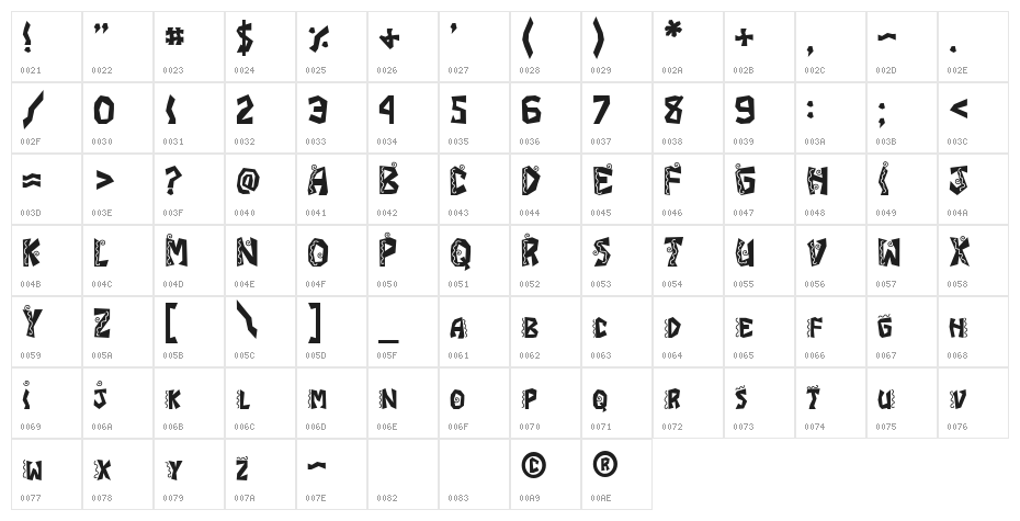 JI Chimichanga Character Map