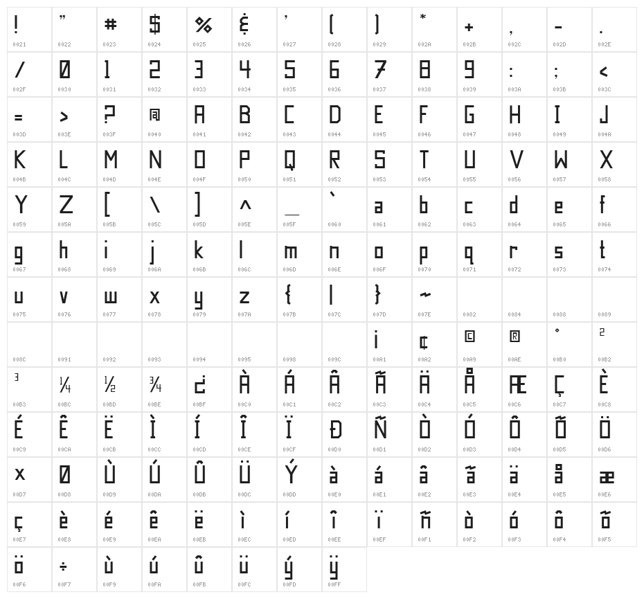 JI Lilliwaup Character Map