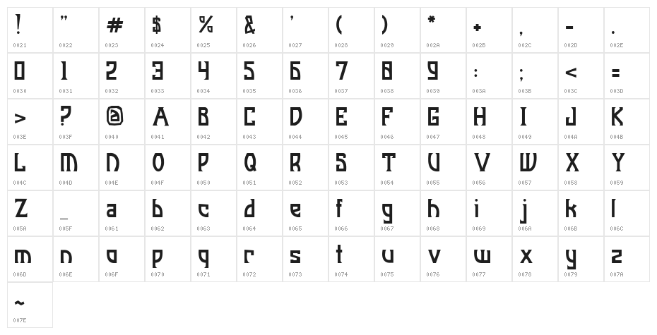 JI Manhattan Character Map
