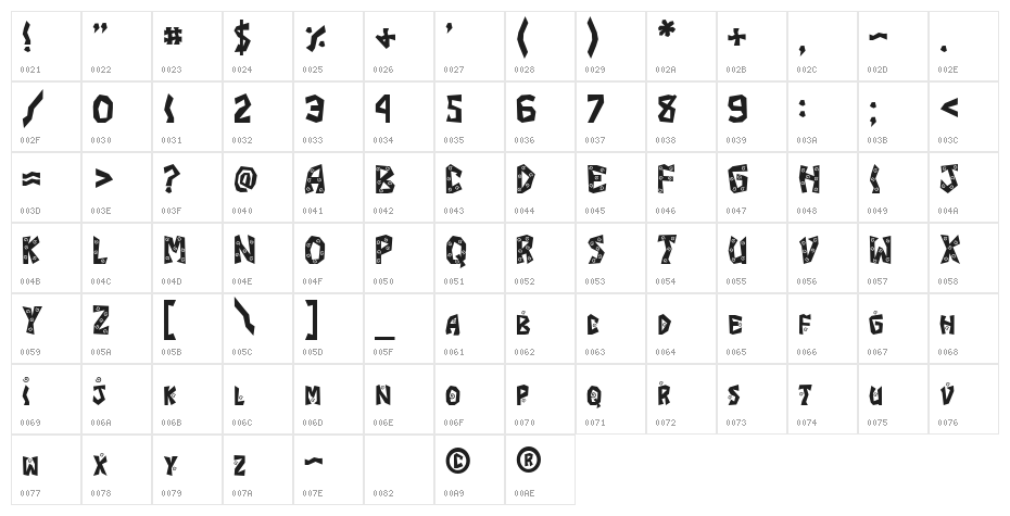 JI Margarita Character Map