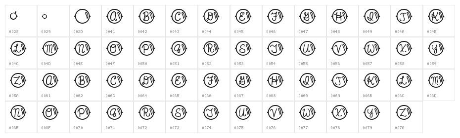 JI Pearl Necklace Character Map
