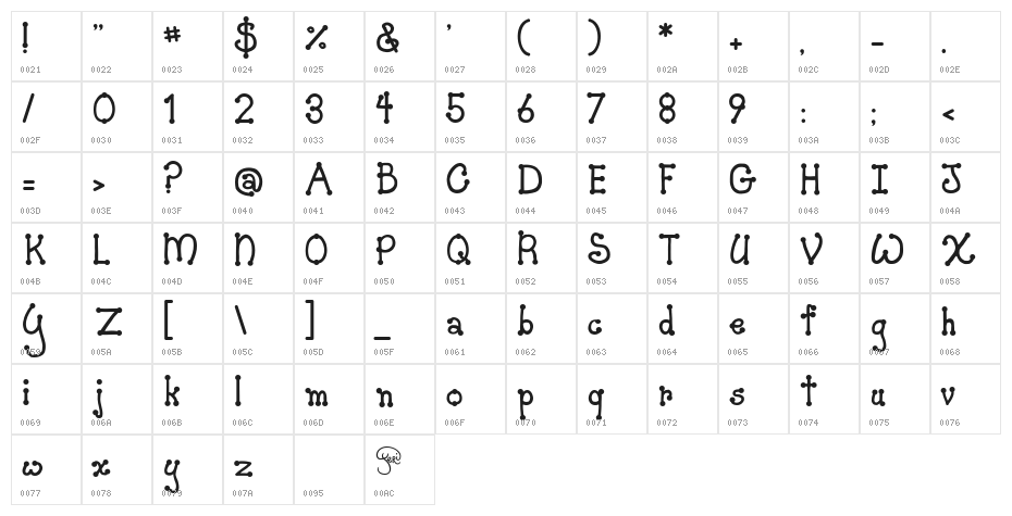 JI Skookumchuck Character Map