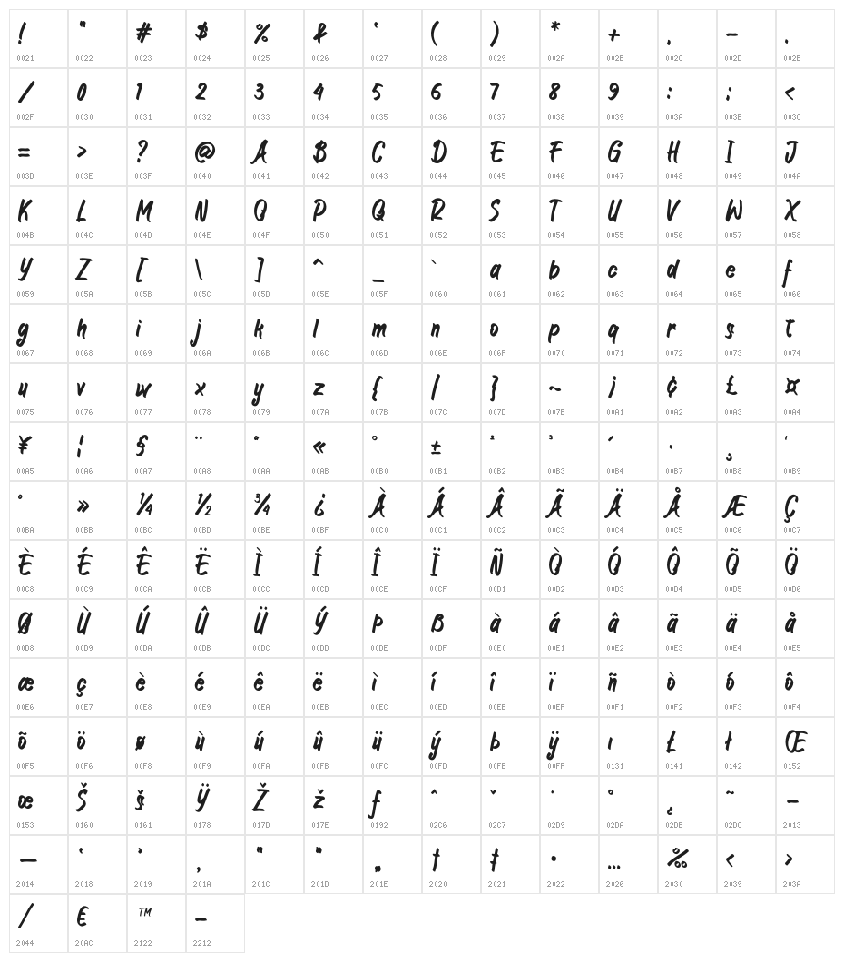 JIANGKRIK Character Map