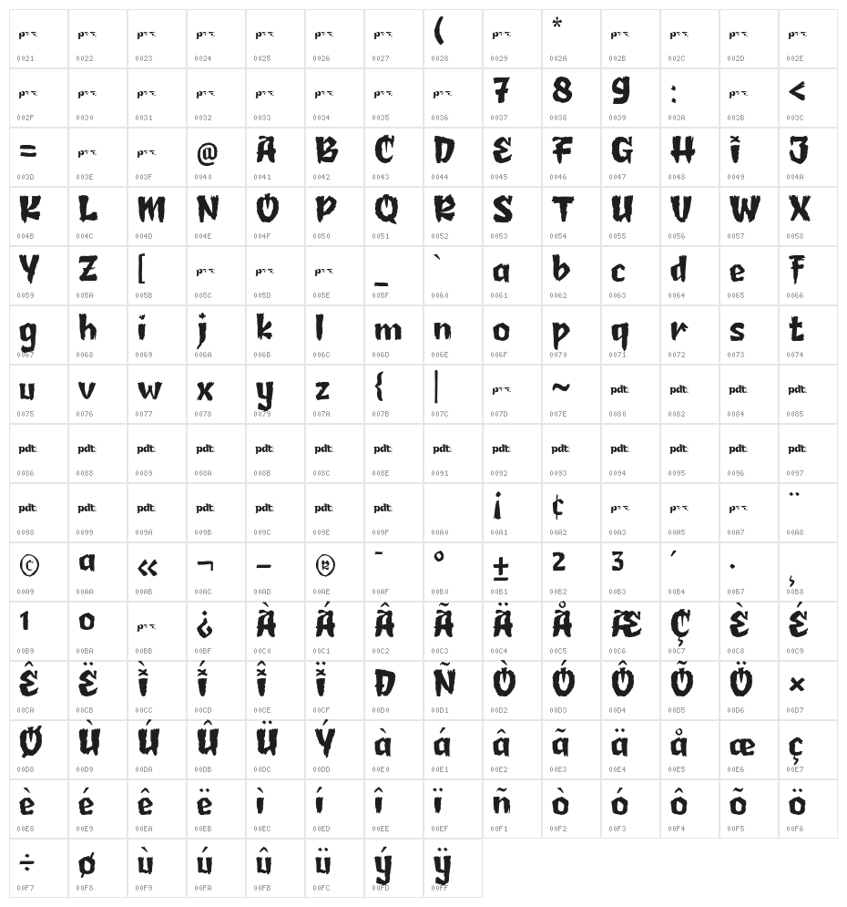 JIFER BOGY Personal Use Regular Character Map