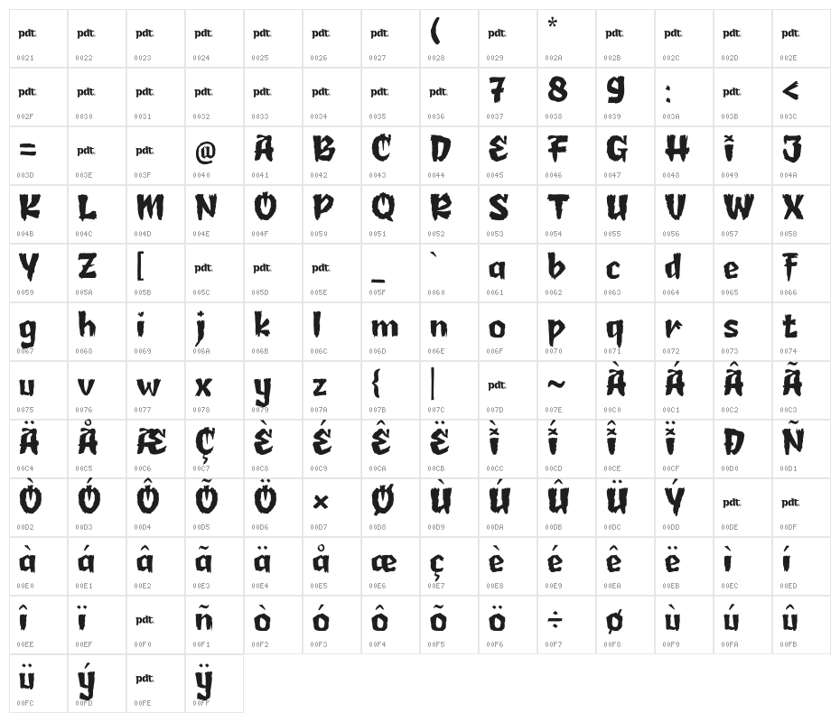 JIFERBOGYPersonalUse-Regular Character Map
