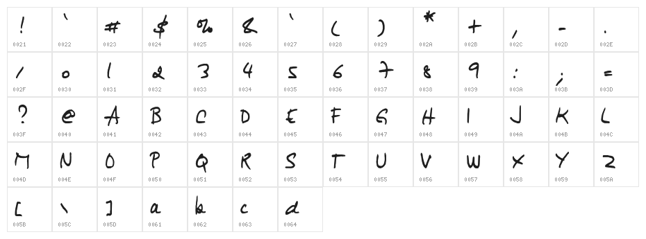 JIMMY-HAND Character Map