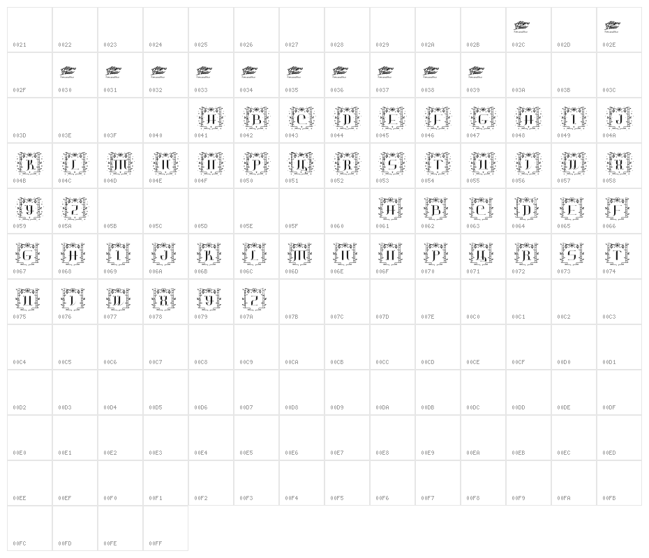 Jianshi Chinese Monogram Character Map