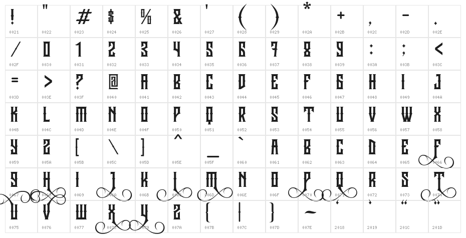 Jibriel Small Caps Character Map
