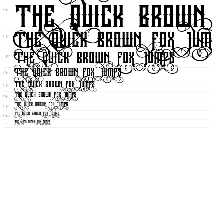 Jibriel Small Caps Waterfall