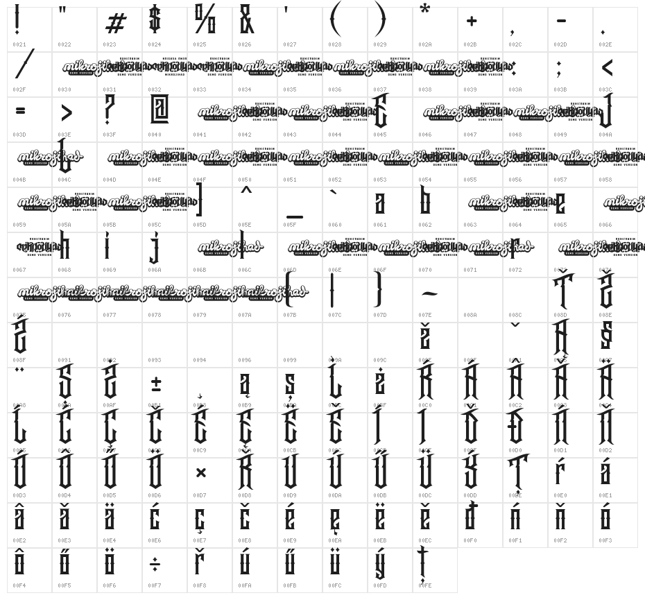 Jibriel Character Map