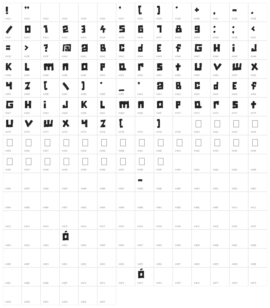 Jiczyn Character Map