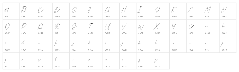 Jifstone Signature Free Regular Character Map