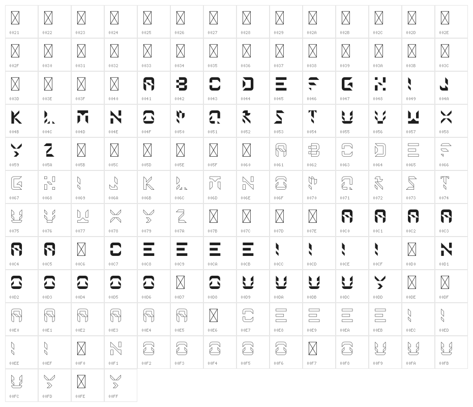 JigSaw Character Map