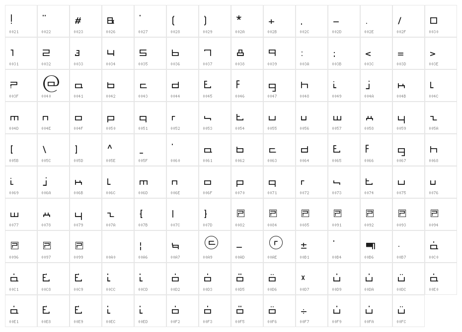 Jigga jigga Character Map