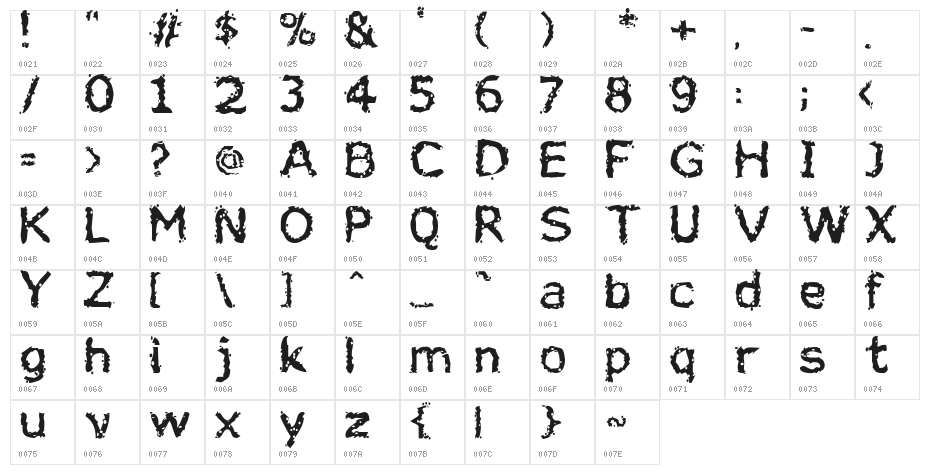 Jiggery Pokery Character Map