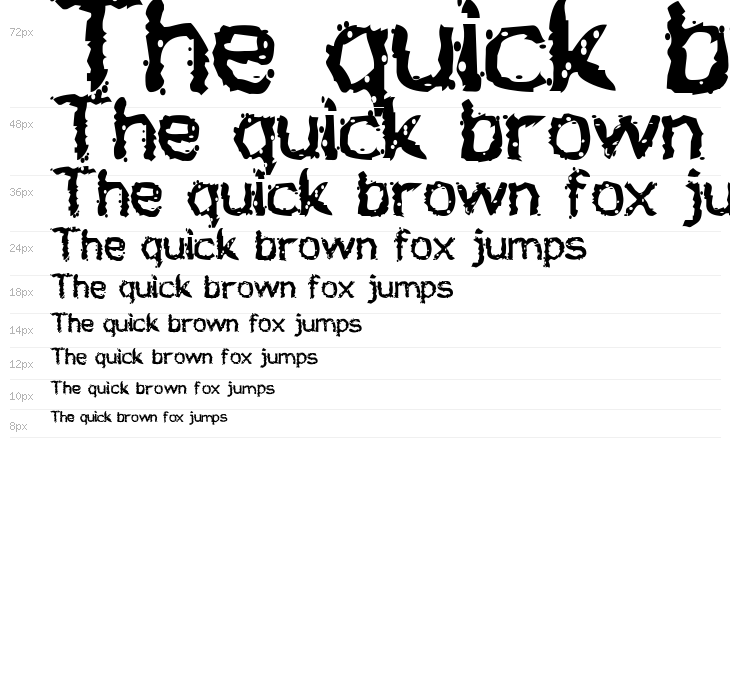 Jiggery Pokery Waterfall