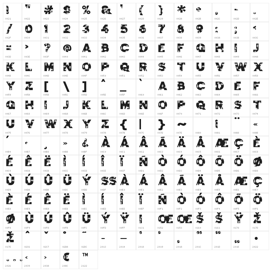 JigsawTrouserdrop-Regular Character Map