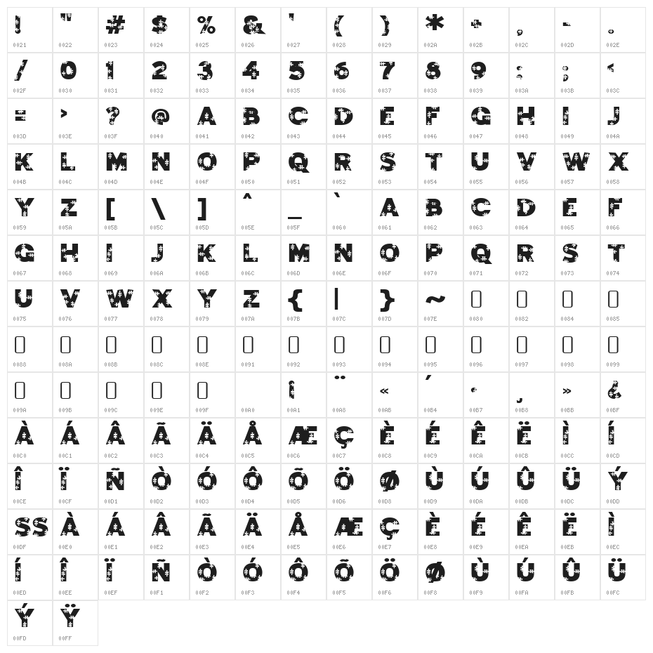 JigsawTrouserdrop-Regular Character Map