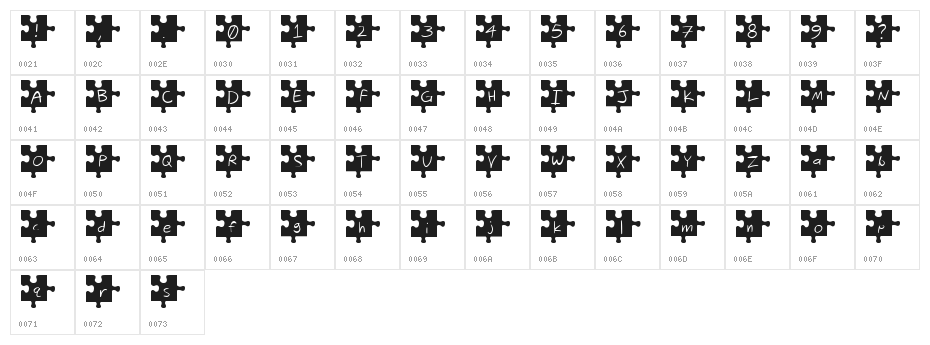 Jigsaw Character Map