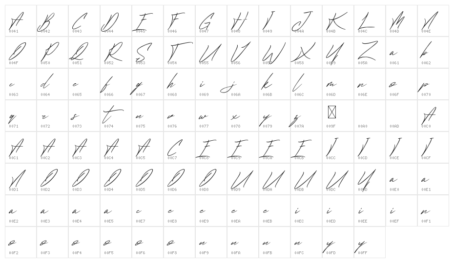 Jillfester Demo Brush Character Map