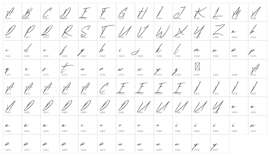 Jillfester Demo Character Map