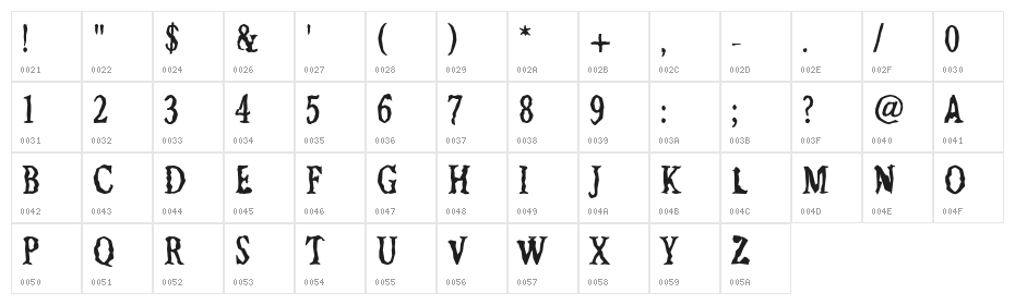 Jilted Medium Character Map