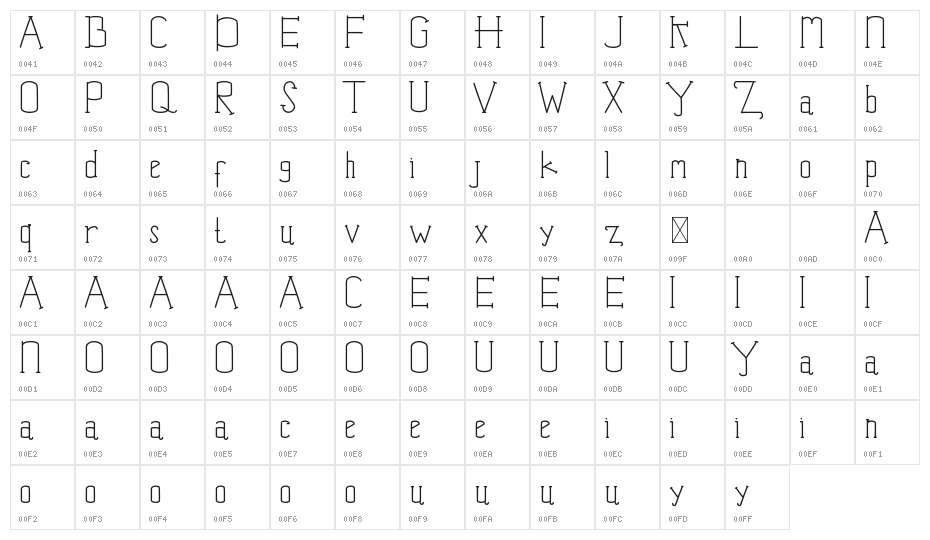 Jim Alistair Demo Serif Character Map
