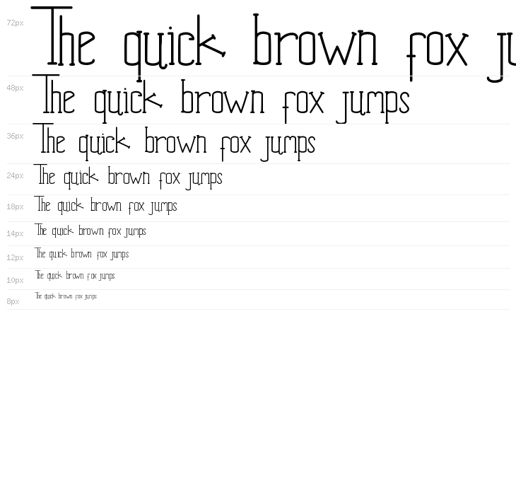 Jim Alistair Demo Serif Waterfall