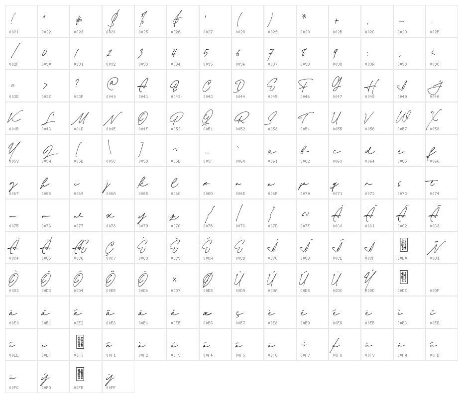 Jim Sintergate Character Map