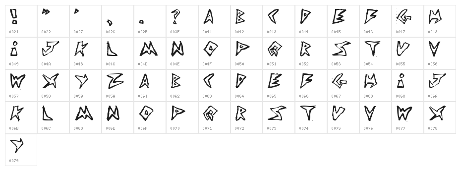 Jim s Font Character Map