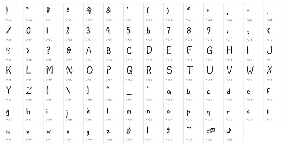 Jim-teacher Character Map