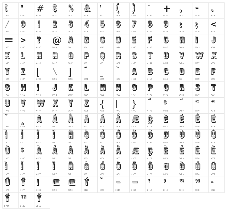 JimCrowOpti Character Map