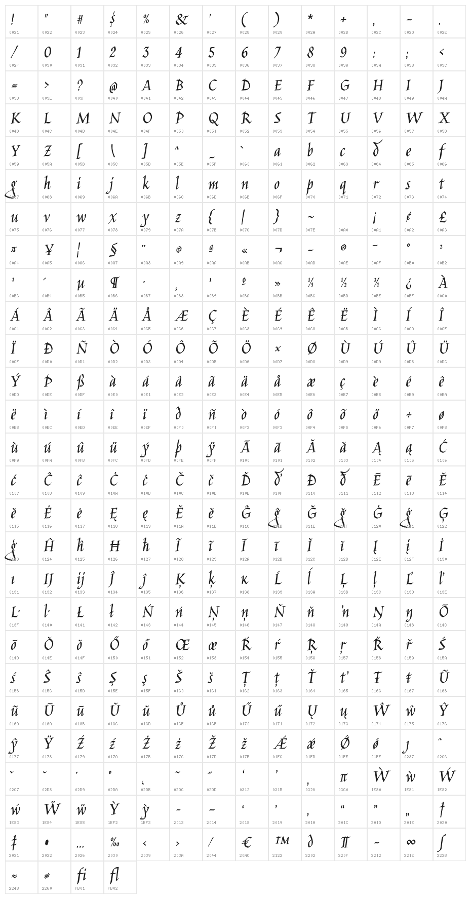 JimNightshade-Regular Character Map