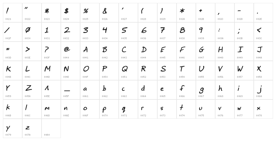 JimbosPrint-Bold-Italic Character Map