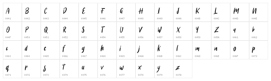 Jimmslofs Free Regular Character Map