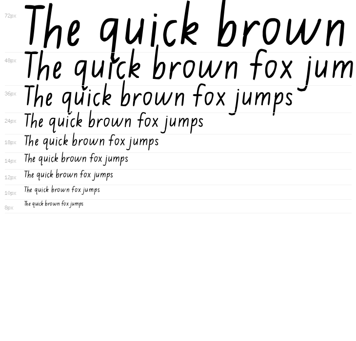 Jimmy Flashcard Waterfall