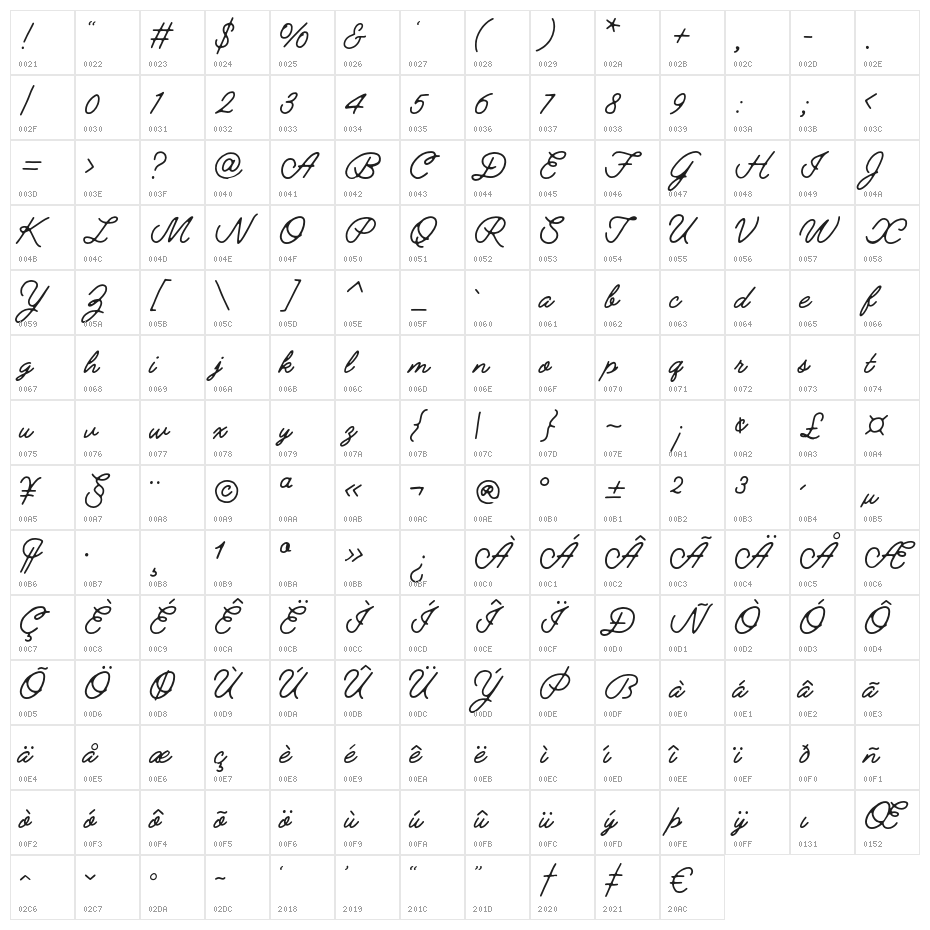 JimmyScript-Regular Character Map