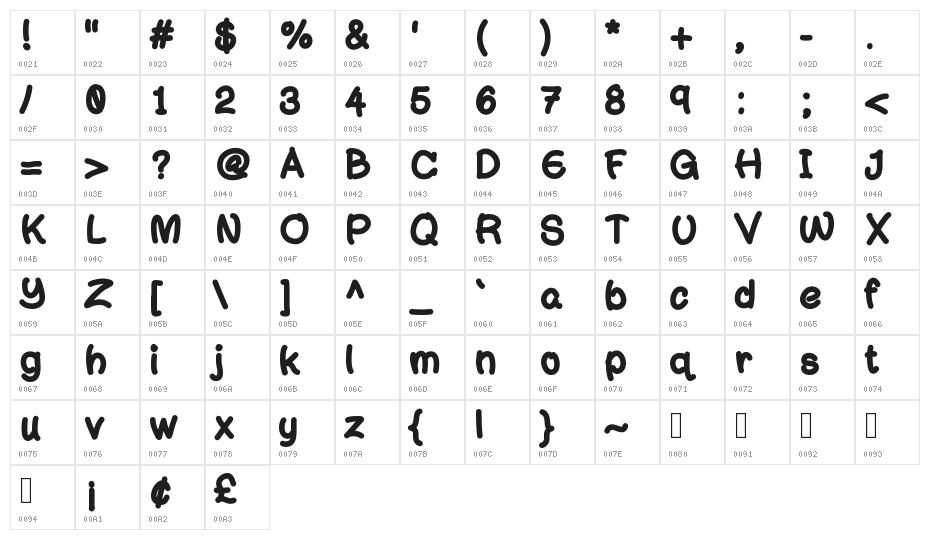 JimmysBold Character Map